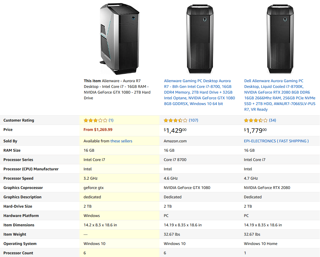Compare Alienware Aurora R7